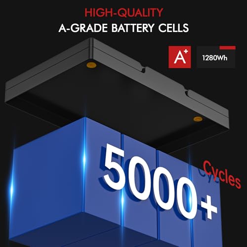 Image of CYCLENBATT 12V 100Ah Mini LiFePO4 Lithium Battery, Low-Temp Protection