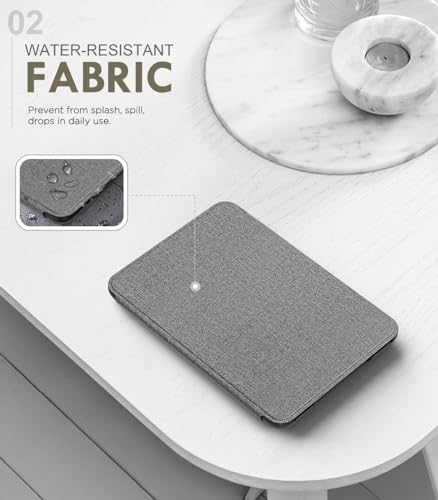 MoKo Case Fits 6" All-New Kindle (11th Generation-2024/2022 Release)& International Version - Image 3