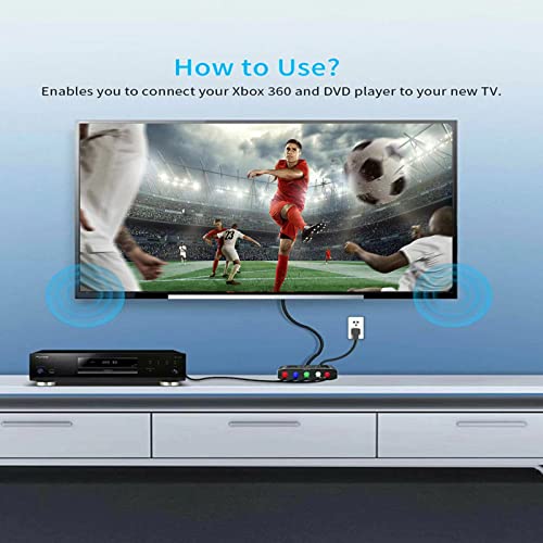 HDMI to RCA Cable,1080P HDMI Male to 3-RCA Video Audio AV Cable Connector Adapter Transmitter for TV HDTV DVD 5ft/1.5m (Black)