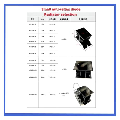 Thyristor bidirectionnel 100A BTA100A résistant 1000V contre les surcharges - 5