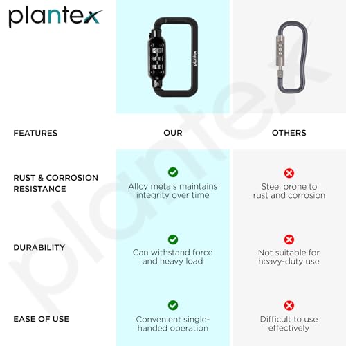 Image of Plantex 3-Digit Code Combination Brass Lock /Number Lock /Portable Luggage Travel Locks for Briefcase /Laptop Bags - Pack of 2 (Black)