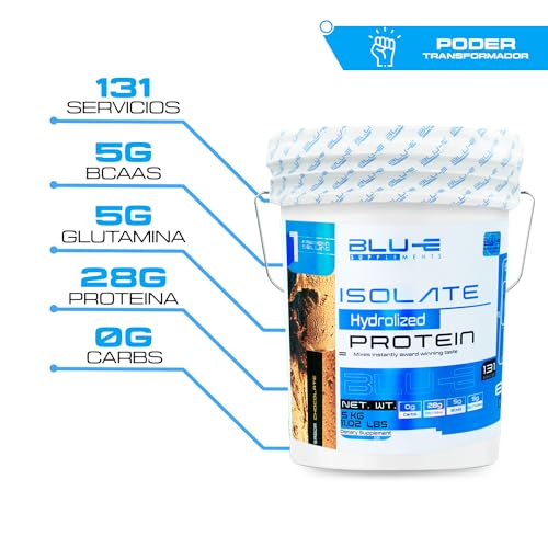 Proteínas, Imagen adicional