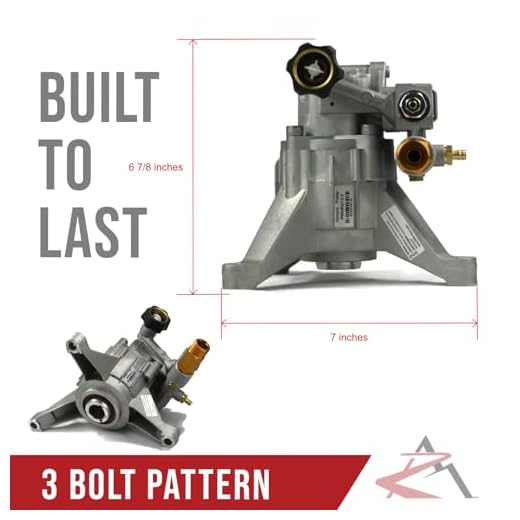 High-Performance 2800 PSI Pressure Washer Pump