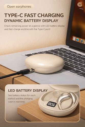 Image of OWS R300 TWS Earbuds, Gaming Earbuds with Open Wearable Stereo, 50 Hours Playtime, Bluetooth 5.4 + ENC Clarity, 13mm HD BASS Drivers, IPX6 Sweat-Proof,Built-in Mic (Beige)