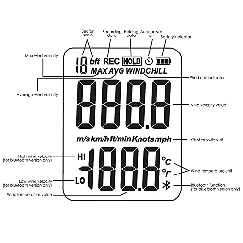 Handheld High Accuracy Digital Anemometer For Wind Speed, Windchill And Temperature With Lcd Backlight And Tripod Mounting Hole #TOP5