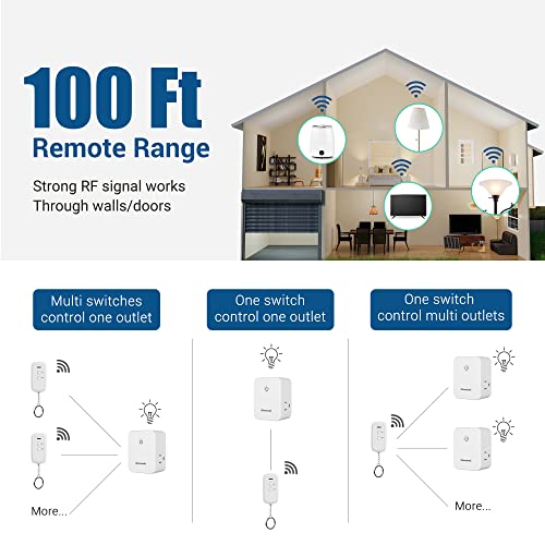 Dewenwils Indoor Remote Control Outlet, Wireless Remote Light Switch With 2 Side Outlets, No Interference Remote Outlet Switch, No Wiring, 15A/1875W, 100Ft Rf Range, Compact Design, Programmable #TOP5