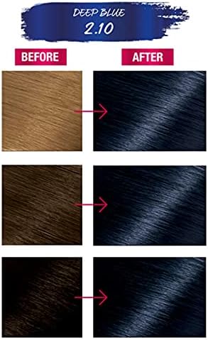 Garnier Color Sensation Vivids Blue Hair Dye Permanent 2.10 Deep Blue