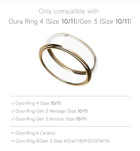 SURITCH 3 Pack Ring Cover for Oura Ring 4 & Oura Ring Gen 3 Horizon/Heritage, Ultra-Thin Anti-Yellow Transparent Ring Protector TPU Case for Oura Size 10/11, Support Charging with Cover on - G/R/S by SURITCH - Image 2