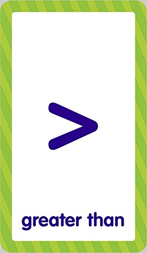 Flash Cards: Numbers 0 - 100 #TOP7