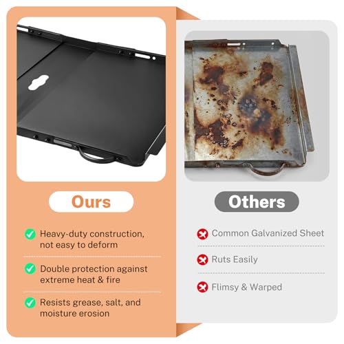 babikeen Ersatz-Fettauffangschale für Gasgrill, Universal Fettschale 24-30 Länge 15,5 Breite, für 3/4/5 Brenner, Einstellbare Grilltropfschale, Rostfest Schwarzes Metall, Einfach Montiert
