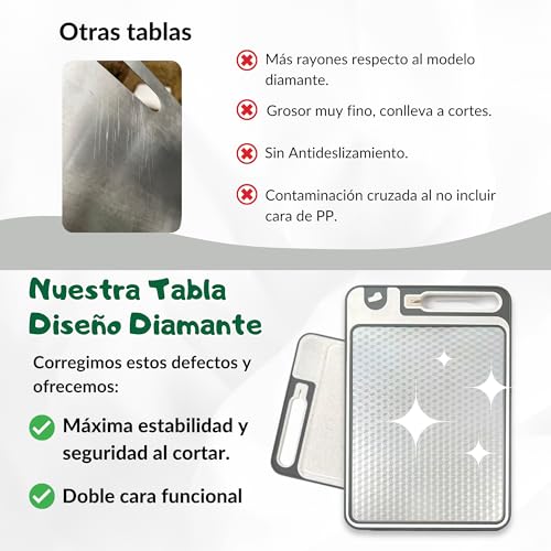 Planche à découper en acier inoxydable double face réversible avec support de rangement