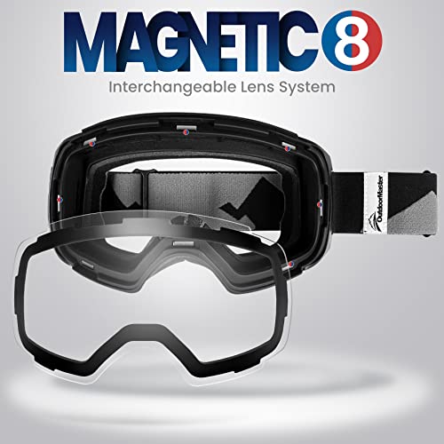 image for OutdoorMaster Ski Goggles PRO Replacement Lens - 20+ Choices (VLT 99% 