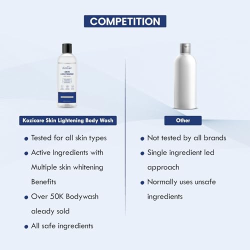 Kozicare Soap Skin Lightening Body Wash Gel | Alpha Arbutin, Niacinamide & Kojic Acid Body Wash | Helps Reduces Pigmentation, Dark Spots & Uneven Skin Tone | Body Wash for Men &... - Image 6