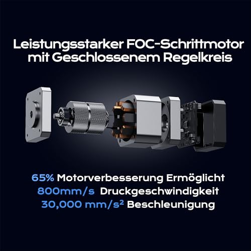 QIDI MAX4 3D-Drucker, 2026 Upgrade FDM 3D Printer, Extrem Großes Bauvolumen 390x390x340mm, 800 mm/s Höchstgeschwindigkeit, 65°C Beheizte Kammer, AI-Kamera, Auto-Leveling, für Einsteiger & Profis