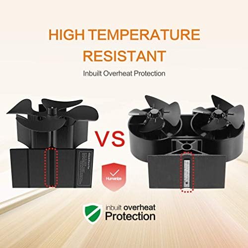 CRSURE 8 Blades Wood Stove Fan Log Burner Fan for Woodburner Stove Top -Ideal Small Wood burning Fan Fireplace Silent Operation with Stove Thermometer Heat Powered Eco Friendly Circulation Efficient