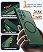 CANSHN Designed for Samsung Galaxy S24 Ultra Case [Full Camera Protection] [Compatible with MagSafe] Translucent Matte Shockproof Protective Phone Cover 6.8 Inch - Deep Green