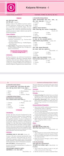 Image of Textbook of Rasashatra & Bhaishajya Kalpan (Part-1 : Ayurvediya Aushadhi Nirman Vigyana) According to new NCISM Syllabus for BAMS 2nd Professional