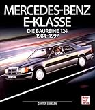 Motorbuch Verlag