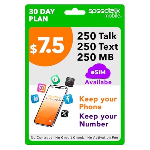 SpeedTalk Mobile Prepaid SIM Card – 250 Talk + 250 Text + 250MB - 5G 4G LTE Data – 3-in-1 SIM for Unlocked Phones – No Contract – 30 Day Prepaid Cell Phone Plan USA