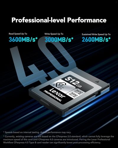 Lexar Professional CFexpress 4.0 Typ B 512GB Speicherkarte, bis zu 3600MB/s Lesen, 3000MB/s Schreiben, für 8K Raw Video, für DSLR, Rückwärts Kompatibel mit XQD Kamera