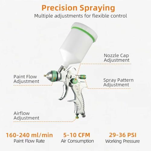 Professional HVLP Spray Gun Kit Air Spray Gun with 1.7, 2.0, 2.5mm Nozzles 20oz 600cc with Gauge for Auto Paint, Primer, Clear/Top Coat & Touch-Up by PANERGYRIC - Used condition - Image 6