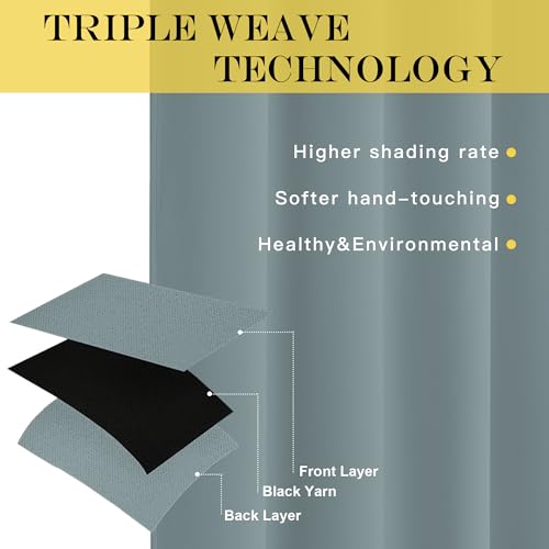NICETOWN Extra Wide Patio Door Curtain 84 inch Long - Energy Smart & Noise Reducing Grommet Thermal Insulated Wide Width Drapes, Sliding Door Curtain for Guestroom(Stormy Sea, W100 x L84)