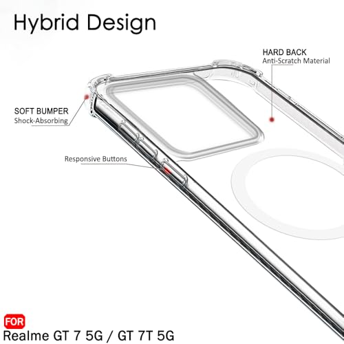 Image of TheGiftKart Shockproof Ultra-Hybrid Back Cover Case for Realme GT 7 5G / GT 7T 5G / GT 7 Dream Edition Compatible with MagSafe | 360 Protection | Crystal Clear Hard Back Cover (Transparent Bumper)