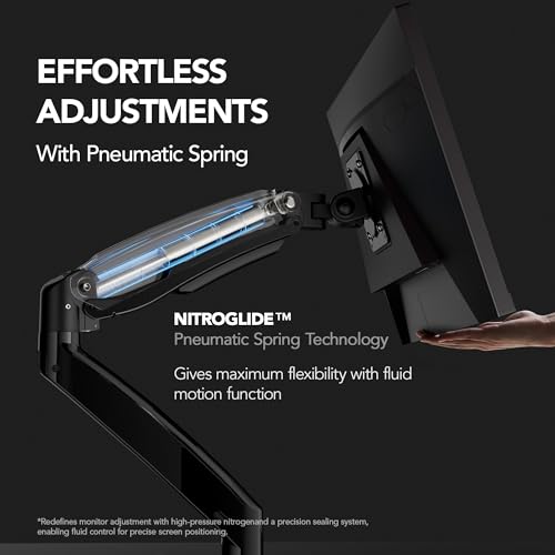 undefined HUANUO Dual Monitor Stand for 13 to 40 inch, Premium Dual Monitor Mount with USB, Height Adjustable Monitor Stand for 2 Monitors, VESA Mount with Clamp/Grommet Base, Each Arm Hold up to 26.4lbs, HNDS7 の商品画像 4