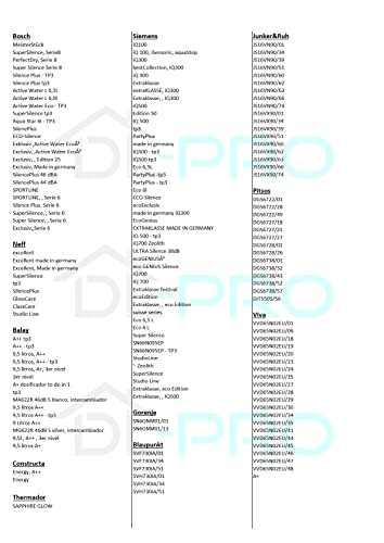 DL-pro 2 x Korbablagen-Lager für Bosch Siemens 611474 00611474 für Oberkorb für Geschirrspüler Spülmaschine Geschirrspülmaschine