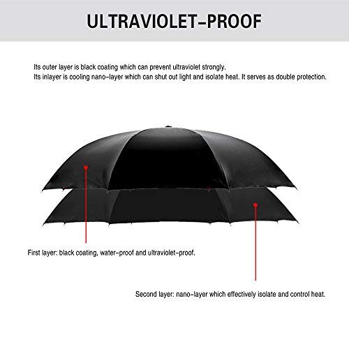 SIEPASA 49/56 Inch Inverted Reverse Upside Down Umbrella, Extra Large Double Canopy Vented Windproof Waterproof Stick Golf Umbrellas with C-shape Handle.（Black, 49 Inch by SIEPASA - Image 4