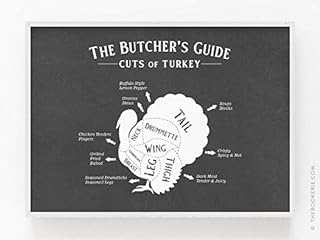 NDTS Turkey Cuts Poster Butcher's Guide Butchers Chart Turkey Cuts of Meat Meat Chart Cuts of Meat Poster Butcher Diagram Vintage Indoor/Outdoor Wall Decor Metal Sign Poster 8x12 inch