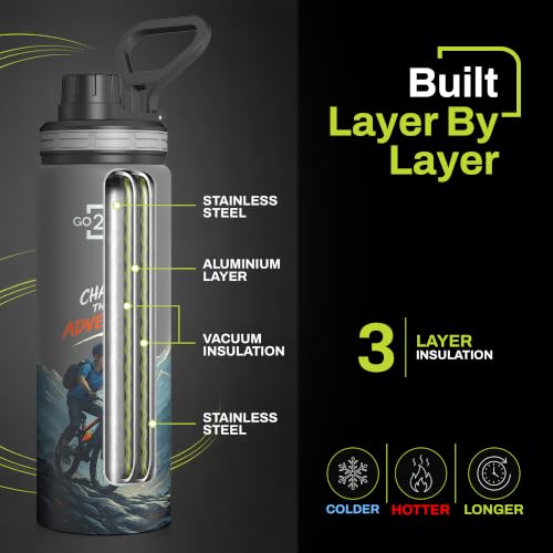 Image of Texas ISI Certified Stainless Steel Insulated Flask - 500ml | 2-Year Warranty | Hot & Cold Water Bottle for School, Gym, Office and Home | Leakproof & Easy to Carry Grey