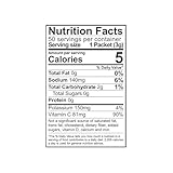 All Sport Powder Hydration Sticks, Zero Calorie, Performance Electrolyte Drink Mix, Sugar Free, Grape, 50 Ct box