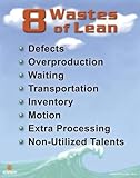 8 Wastes of Lean (Poster)