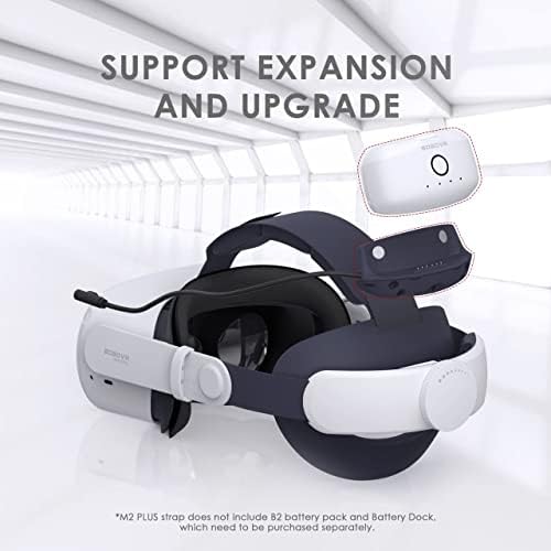 BOBOVR M1 Plus Sport Head Strap Compatible with Oculus Quest 2 Enhanced Comfort Reduce Facial Stress Fitness Elite Replacement Strap For Quest2 Accessory