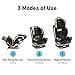 Graco Extend2Fit 3 in 1 Car Seat, Ride Rear Facing Longer, Garner, 21.56 pounds