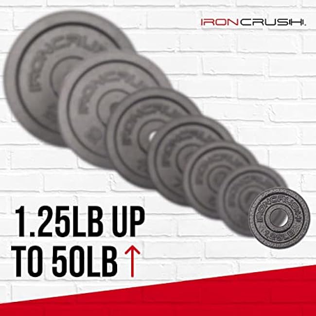 Standard 1 inch Cast Iron Weight plates - Superior Hammertone Finish, Wider Range 1.25-50 lbs Weights. Ideal for Dumbbell Handles, 1in Barbells, Adjustable Kettlebell Handles - Sold in Pairs