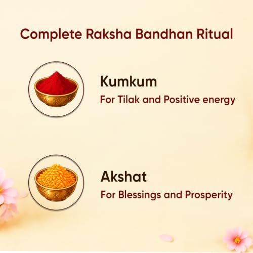 Image of 5 Brass Rakhis for Brother | As per Bhagavata Purana with Vishnupad, Kamal & Sudarshan Chakra Symbols I Premium and Authentic Rakhi for Raksha Bandhan