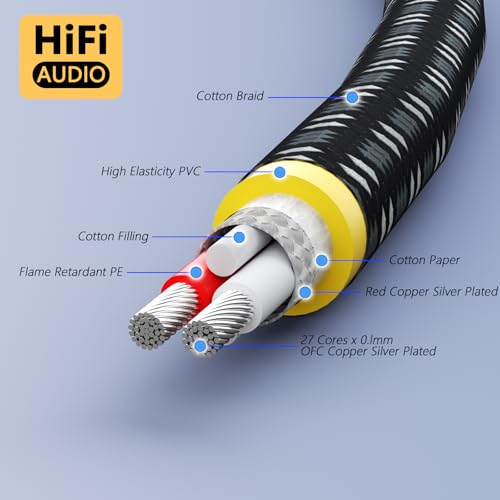 Cable de interconexión estéreo RCA con cable de tierra para preamplificador y giradiscos 2