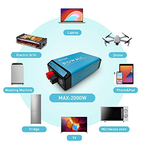 Newpowa 2000W Power Inverter Dc 12V To 110V Ac Pure Sine Wave Battery Converter With Usb 2.4A 4 Ac Hardwired Outlets Etl Listed Lcd Display For Rv Boat Outdoor Power Supply #TOP5