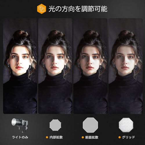 undefined TARION 90cm八角形ソフトボックス、ワンステップセットアップ、ソフトボックス折りたたみ式、ボーエンズマウント ソフトボックス、ワンタッチソフトボックス、ソフトボックス ディフューザー バッグ+ハニカムグリッド+ディフューザー付き フラッシュおよびストロボ撮影に適 の商品画像 4
