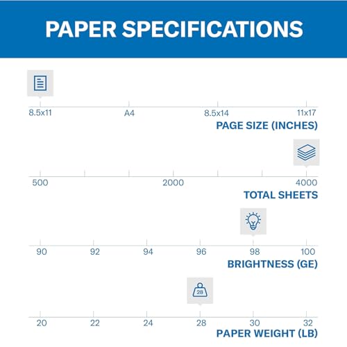 image for Hammermill Printer Paper, Premium Laser Print 28 lb, 8.5 x 11-8 Ream (