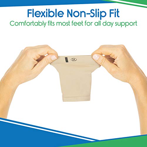 Vivesole Arch Support Sleeve - Cushioned Metatarsal Compression - Gel Pad For Plantar Fasciitis, Flat Foot Pain Relief, Heel Spurs, Fallen Arches, Men, Women - Soft Elastic Foot Brace #TOP4