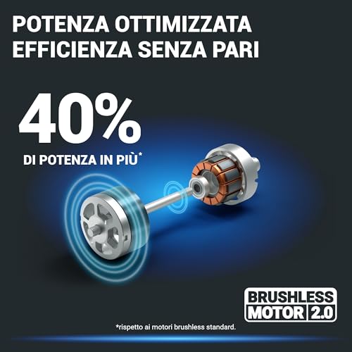 Worx Nitro WG749E Rasaerba 40 V (2 X 20 V) | Powershare | Include 2 Batterie 4 Ah E Caricatore Doppio | 46 Cm Con Trazione | Mulching | 7 Posizioni Di Altezza - 7