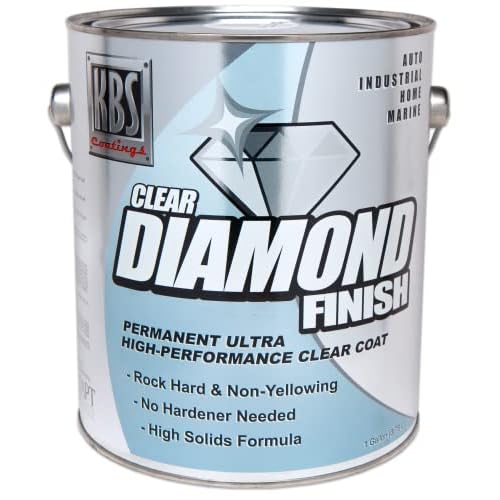 Premium Clear Coat for Metal Surfaces