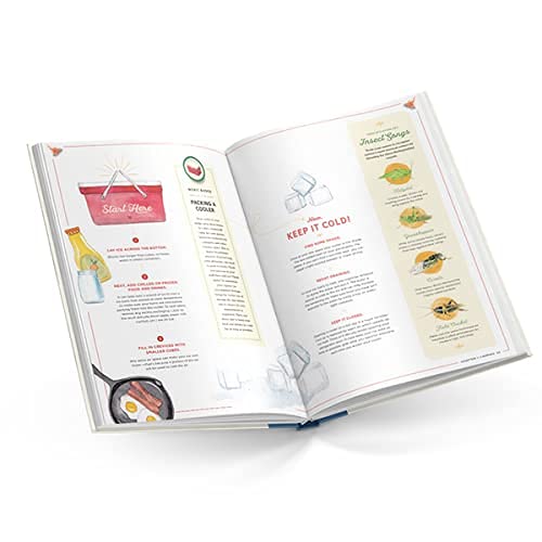 Country-Living-Field-Guide-Eating-Outdoors-100-Recipes-and-Ideas-for-Camping-Picnics-Porch-Parties-and-More Country Living Field Guide Eating Outdoors 100 Recipes and Ideas for Camping Picnics Porch Parties and More