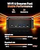 NiPoGi Hyper H1 Mini PC AMD Ryzen7 6800H(8C/16T,up to 4.7GHz), Mini Computer Windows11 Pro 32GBRAM 1TB DDR5 4800MHz M.2SSD, Gaming PC 4K Triple Display/2.5Gbps LAN/WiFi6/BT5.2/DP/USB3.2 Type-C