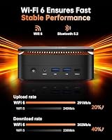 NiPoGi H1 Mini PC ΑΜD Ryzen 7 7735HS (4.75GHz,8C/16T) WiFi6 BT5.2 W-11 PRO – Ansicht 6