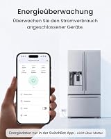 SwitchBot WLAN Steckdose mit Strommessung, Smart Home Steckdose 16A, Mini – Ansicht 3