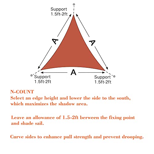 The 10 Best KOOL KOI SHADE Shade Sails of 2024 [Verified] Cherry Picks